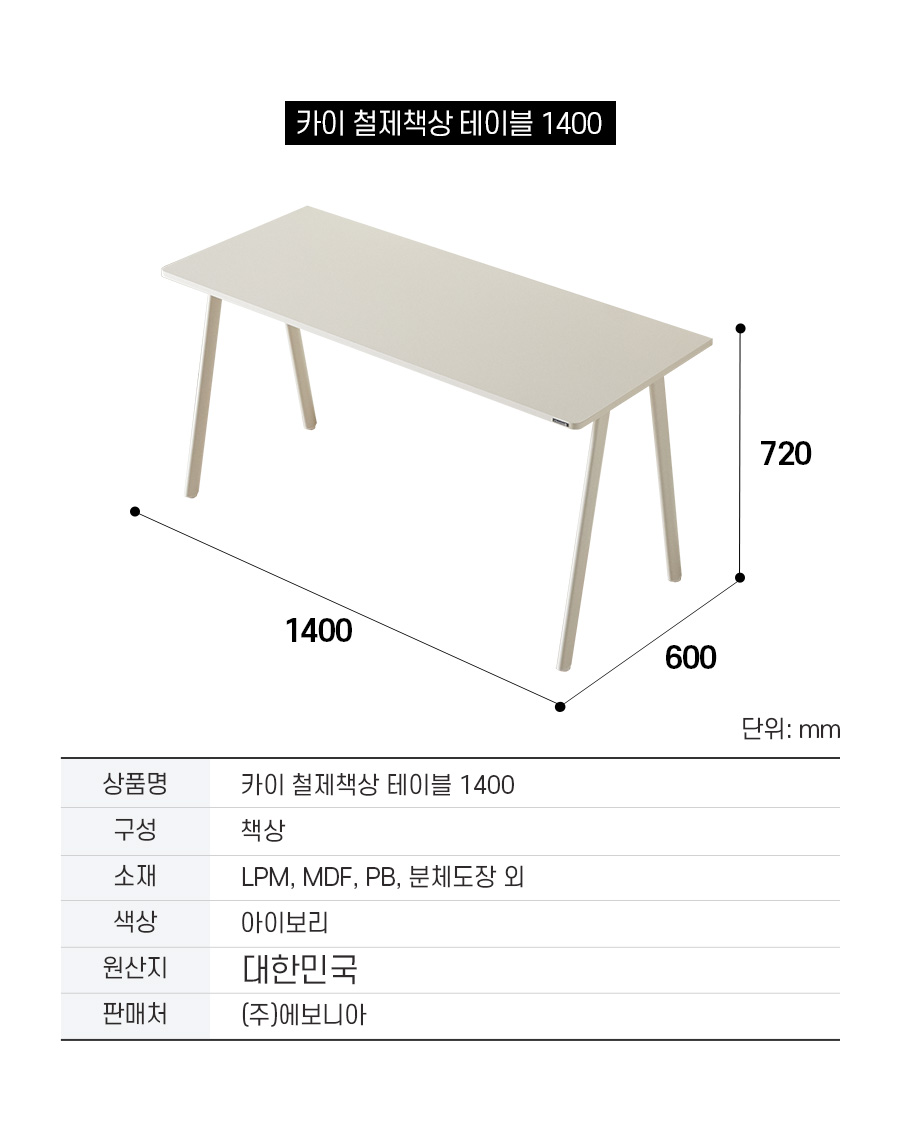 02_02_info_table_1400.jpg